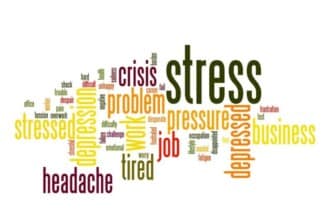 stress word cloud