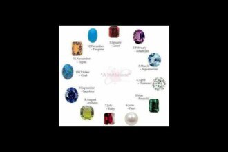 birthstone 1